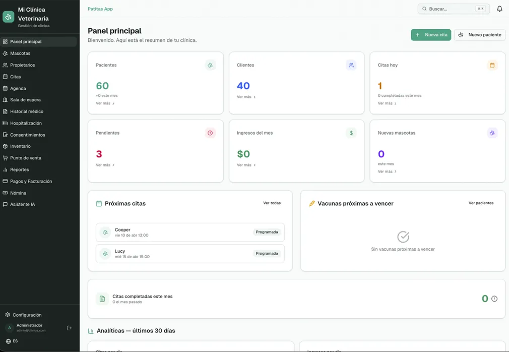PatitasApp Dashboard